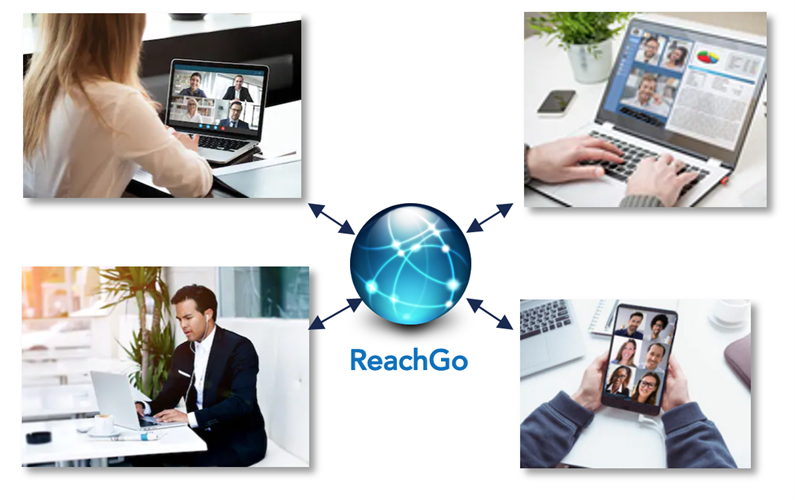 ReachGo - La videoconferenza aziendale sicura erogata da Aconet